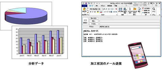 H̊Ďƃ|[g(Workshop Supervision)