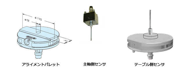 ACgpbgA厲ZTAe[uZT